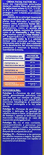 CREMA SOLAR FACIAL SPF 50+(PLUS) 80 ml