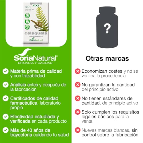 Cápsulas 21-S Glucamanano 60 cápsulas Soria Natural