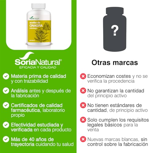 Soria Natural Aceite de Onagra 500 perlas– Colestagra – Cuidado de la Piel - Ayuda en Caso de Malestares Menstruales, Premenstruales y Menopausia – Salud Femenina