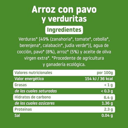 Smileat - Tarrito Ecológico con Verduras, Ingredientes Naturales, para Bebés desde 6 Meses, Sano y Saludable, sin Gluten, Sabor a Pavo y Verduras - Tarro de 230 g