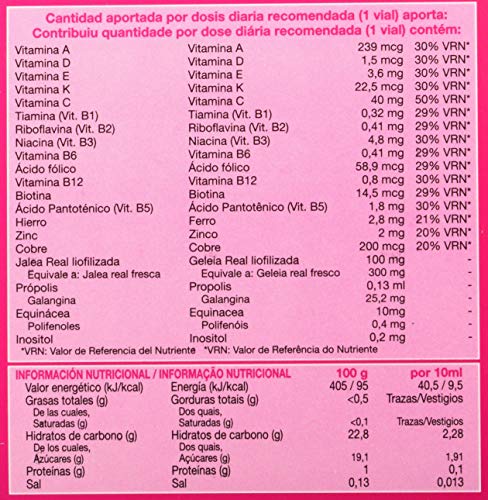 Sotya Jalea Real Infantil 20 AmpollasCristal - 1 Unidad