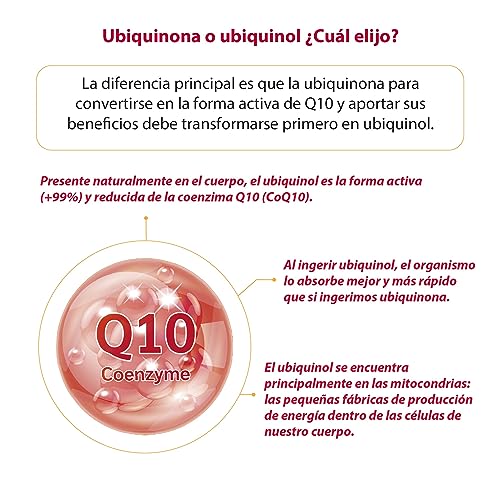 100% natural Quinol10 Vitamina B1-60 Cápsulas