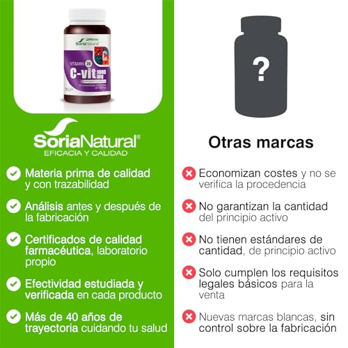 Mgdose Minerales Vitamina C 1000 Mg - 200 gr