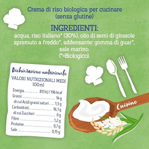 ISOLA BIO