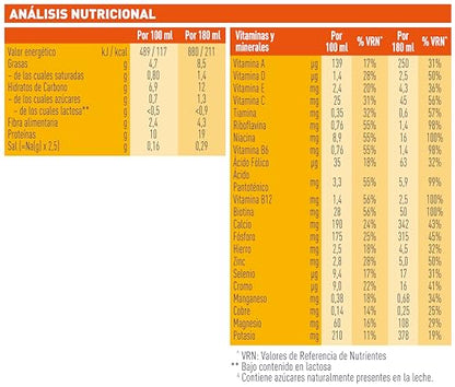 Meritene, Fuerza y Vitalidad Drink