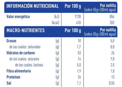biManán - Natillas de Chocolate, Crema Sustitutiva de Comidas para Adelgazar, Bajas en Calorías, Ayudan a Perder y Controlar el Peso