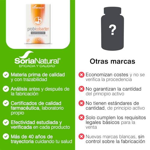 Soria Natural Probicobacter - con Lactobacillus reuteri PylopassTM, extracto de bróxoli y vitaminas A, C y B12 – Ayuda a la Eliminación de la Helicobacter Pylori - Caja con 21 comprimidos de 750 mg