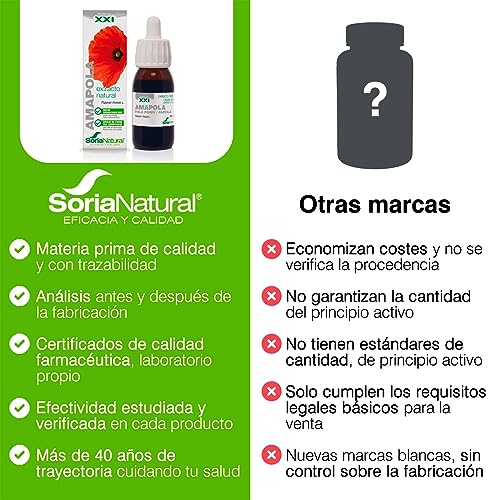 Soria Natural Extracto de Amapola - Extracto Natural para la Relajación - Sueño Reparador y Descanso Natural - Botella 50ml