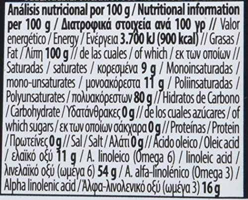 NaturGreen Aceite de Cáñamo, 250ml (Bio)