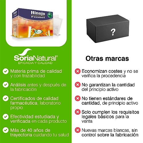 Soria Natural HINOJO 20 Filtros