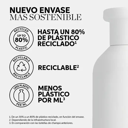 INVIGO BALANCE PURE CHAMPU 1000 ML NUEVO FORMATO WELLA