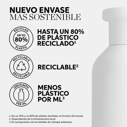 INVIGO BALANCE PURE CHAMPU 1000 ML NUEVO FORMATO WELLA