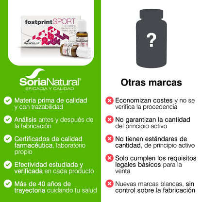 Soria Natural Fostprint Sport - Jalea Real, Vitamina B, C y D, Cafeína, Hierro, Cromo, NADH - Energía - Disminuye el cansancio y la fatiga - 20 viales