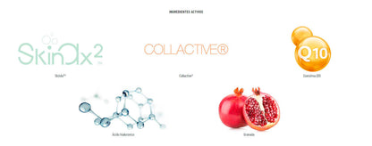 Novadiet - PIELESKIN Capsulas con SkinAx²™, Collactive, Ácido Hialurónico, Granada y Coenzima Q10 - Ayuda Reducir las Arrugas, las Manchas y las Imperfecciones de la Piel - 30 Cápsulas