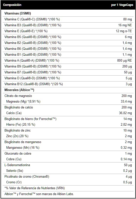 VITOMIN 100 VegeCaps. - Suplementos Alimentación y Suplementos Deportivos - Vitobest