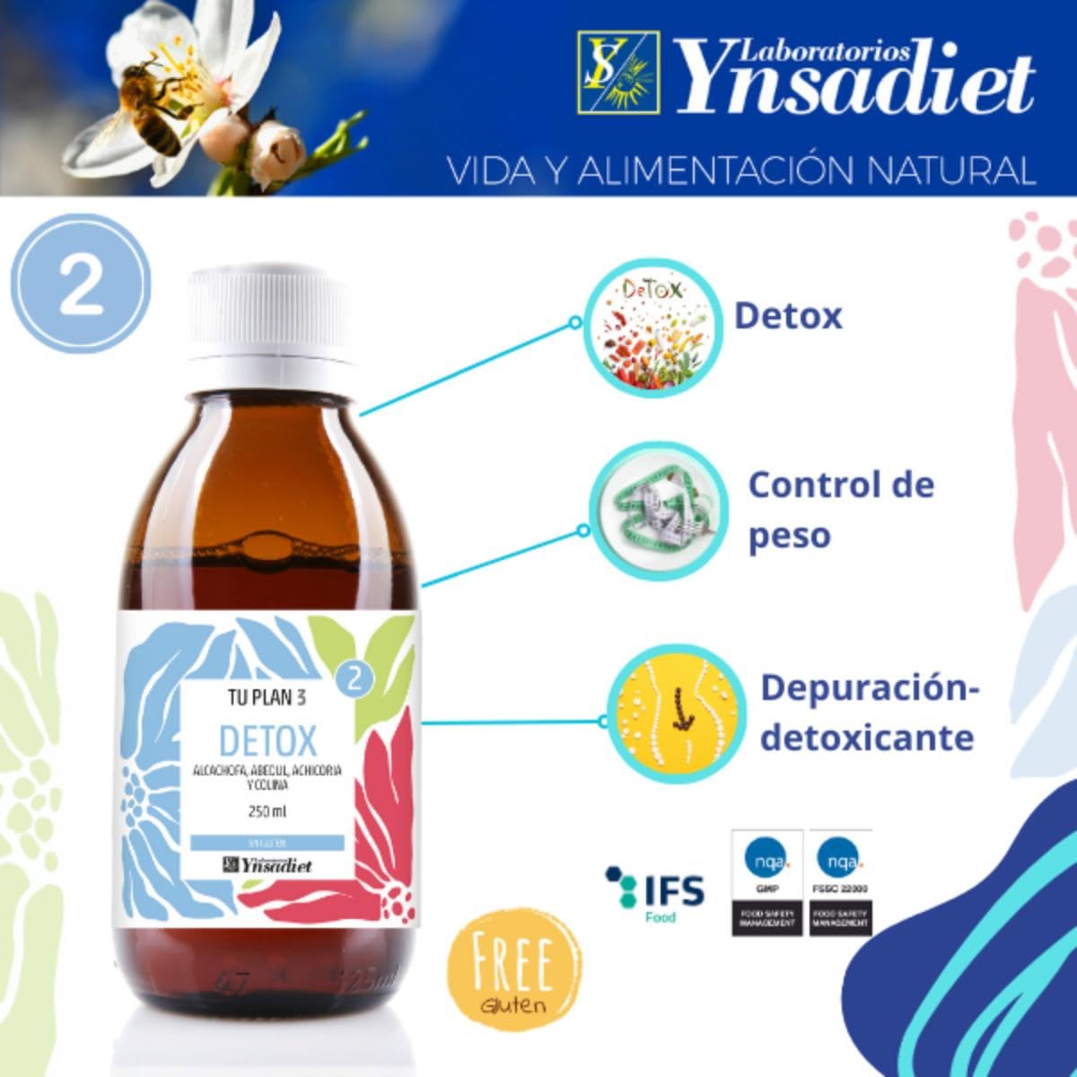 Tu Plan 3 - Plan Integral 20 días para recuperar tu figura ideal - Control de Peso - Ynsadiet
