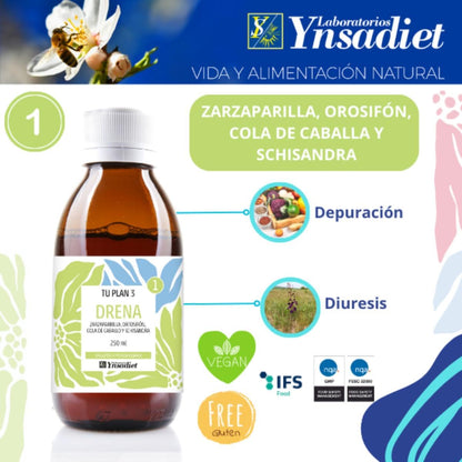 Tu Plan 3 - Plan Integral 20 días para recuperar tu figura ideal - Control de Peso - Ynsadiet
