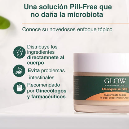 Glow Botanica Menopause SOS | Crema de ñame silvestre para aliviar menopausia 50ml | Raíz de ñame silvestre y extracto de baya Vitex | Suplemento tópico para sofocos y sudores nocturnos