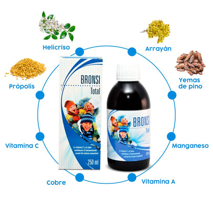 Jarabe tos expectorante niños y adultos - Espadiet Bronsi Total Jarabe para tos natural - Alivio de garganta, tos, reforzar sistema inmune - Pino, Propóleo, Vitamina C, Vitamina A - 250 ml