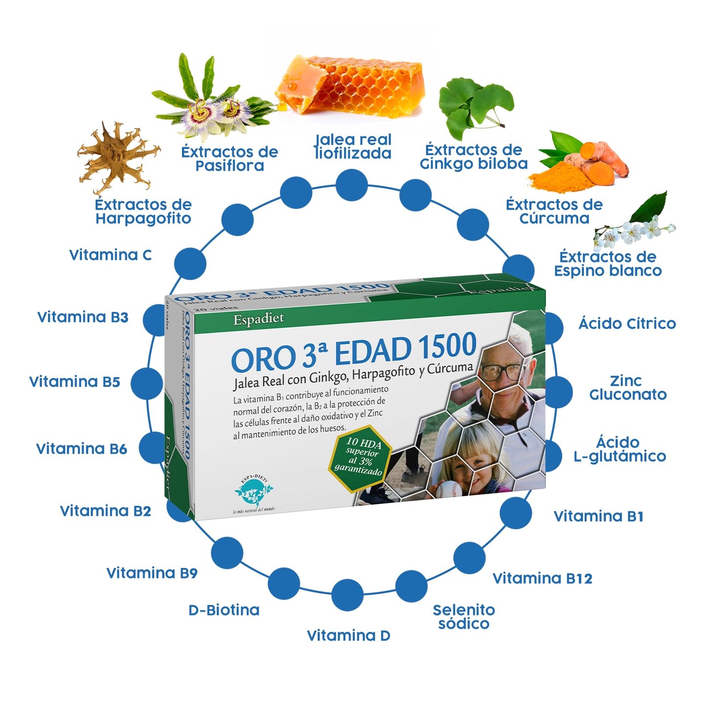 JALEA REAL TERCERA EDAD ORO 20 AMPOLLAS