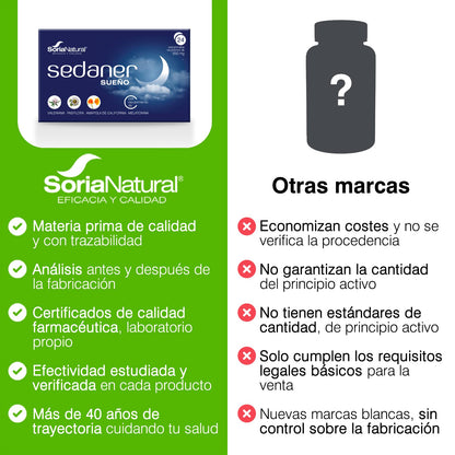 SoriaNatural - Sedaner Sueño - Complemento alimenticio - Ayuda a conciliar el sueño – Valeriana - Amapola - Pasiflora - Melatonina 24 comprimidos