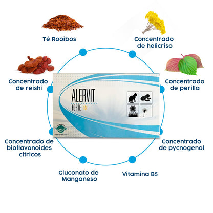 ALERVIT FORTE 10 Viales, 10 unidad, 1