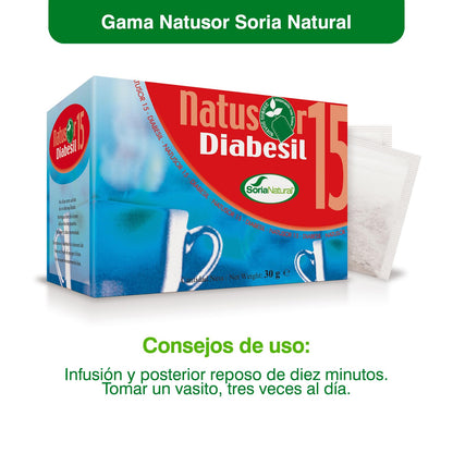 Soria Natural NATUSOR 15 DIABESIL 20 Filtros