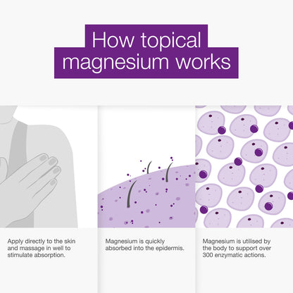 BetterYou Sleep Lotion - Loción Corporal de Magnesio | Relajante Muscular y Favorecer el Descanso | Vegano - 180 ml