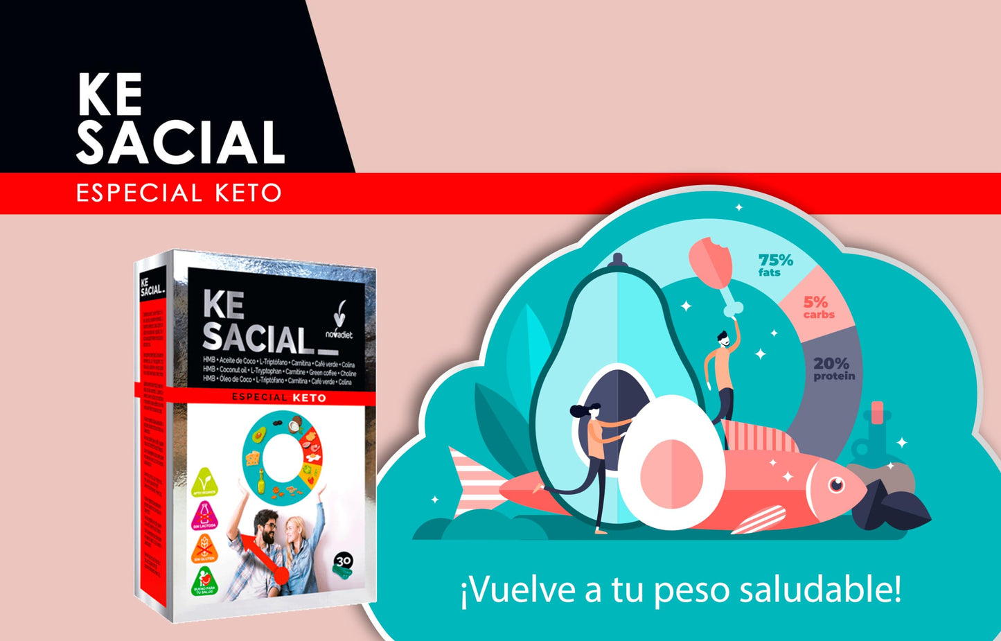 Novadiet - KESACIAL Cápsulas con HMB, Aceite de Coco y Café Verde - Coadyuvante en el Tratamiento del Sobrepeso y la Obesidad - 30 Cápsulas Vegetales