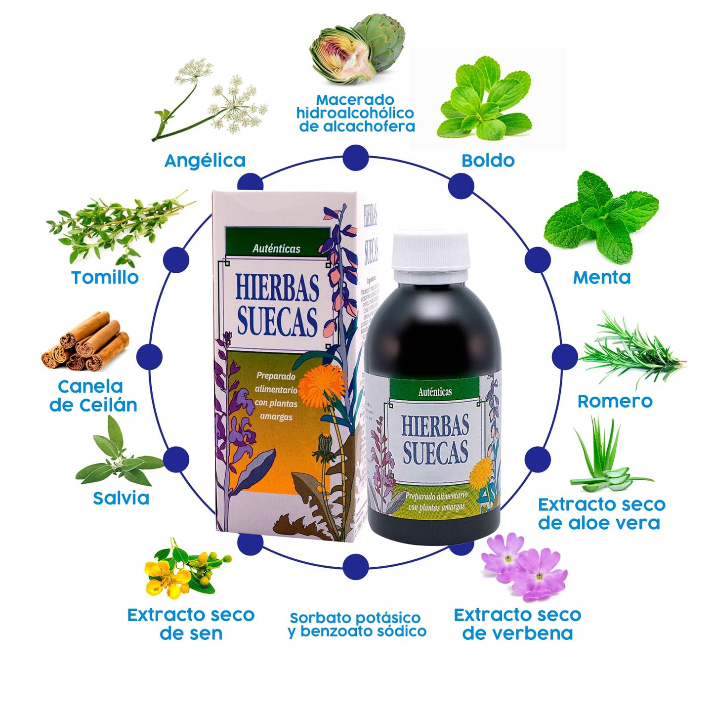 HIERBAS SUECAS 200 ml