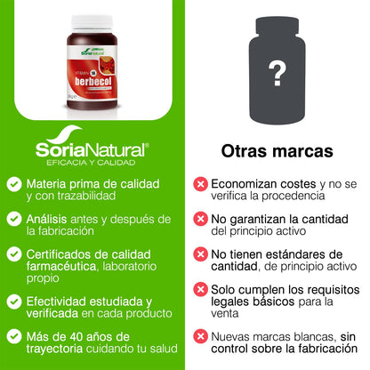 Soria Natural - Berbecol Vit&min 14 - Complemento dietético - 30 comprimidos - Berberina y Levadura de Arroz Rojo