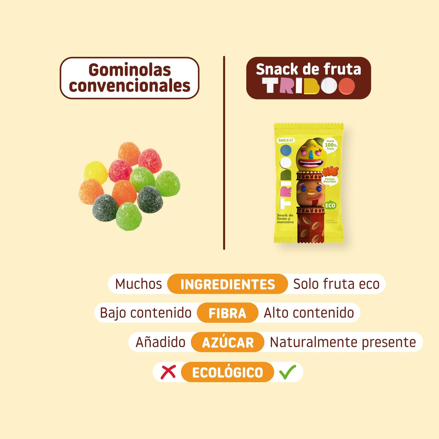 Smileat TRIBOO - Snack de Frutas