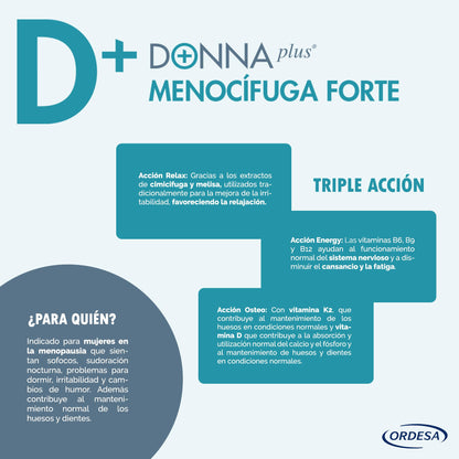 DONNAPLUS Menocífuga Forte | 30 Comprimidos | Complemento Alimenticio para la Mujer en Edad de Menopausia con Melisa y Vitaminas