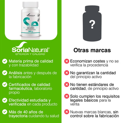 Soria Natural Selenio Liberación Sostenida 200x250 mg