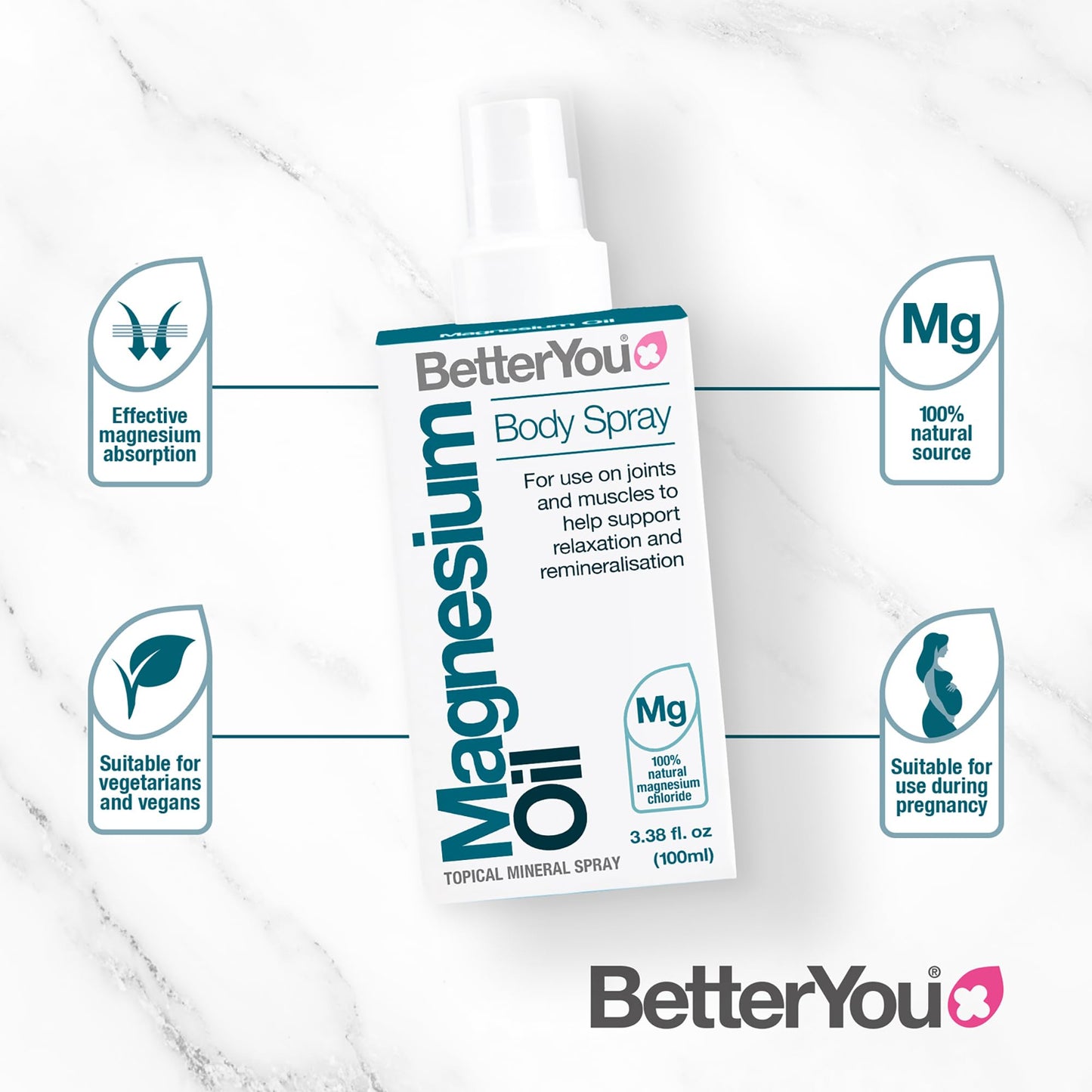 BetterYou - Aceite Corporal de Magnesio Transdérmico | Spray de 100 ml | Ayuda para Mejorar el Descanso y la Recuperación Muscular | Reducción del Cansancio y la Fatiga| Apto para Veganos