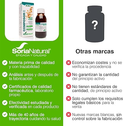 Composor 02 - Equiner Complex XXI · Soria Natural · 100 ml