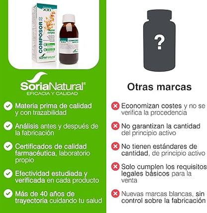 Composor 02 - Equiner Complex XXI · Soria Natural · 100 ml