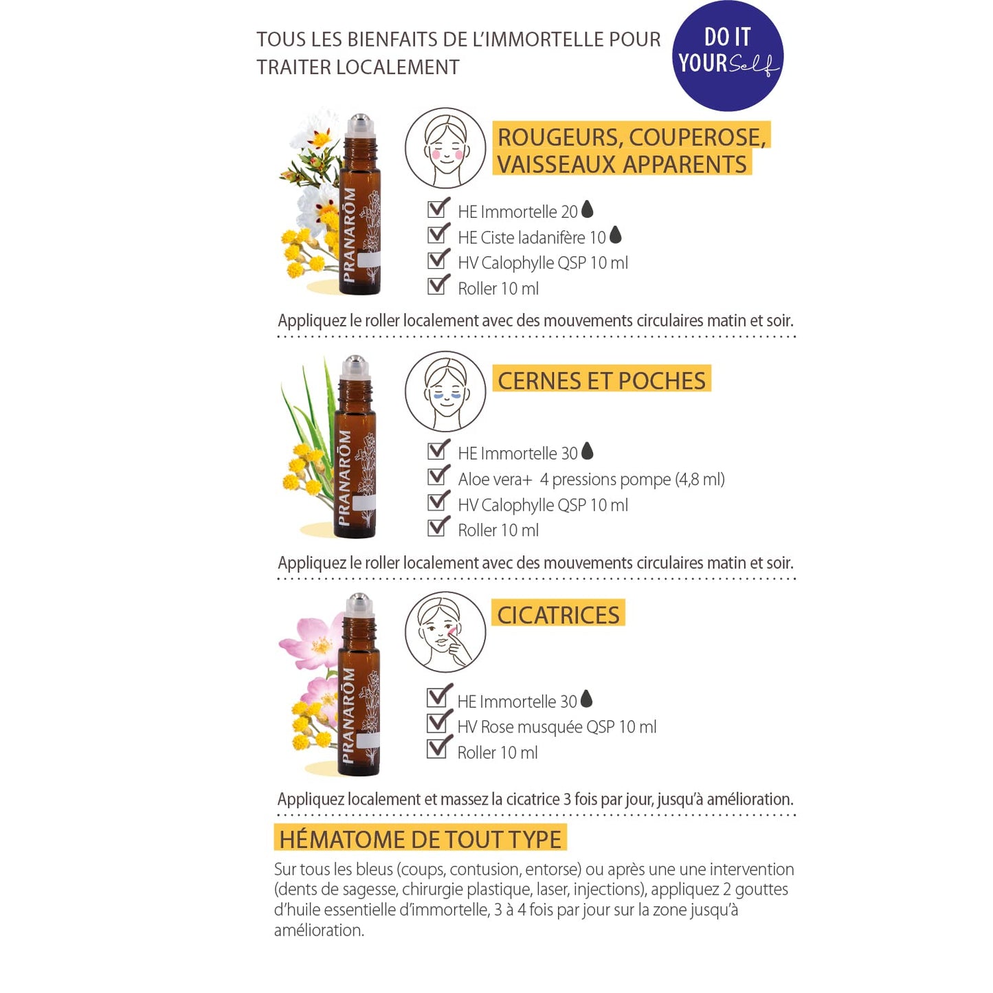 PRANAROM - Siempreviva ORGÁNICA - Aceite esencial quimiotipado - Cuidado de la piel y la tristeza - 100% puro y natural - HECT - 5ml