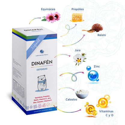 Laboratorios Mahen Dinafén infantil 250 ml - Defensas, Apoyo inmunológico
