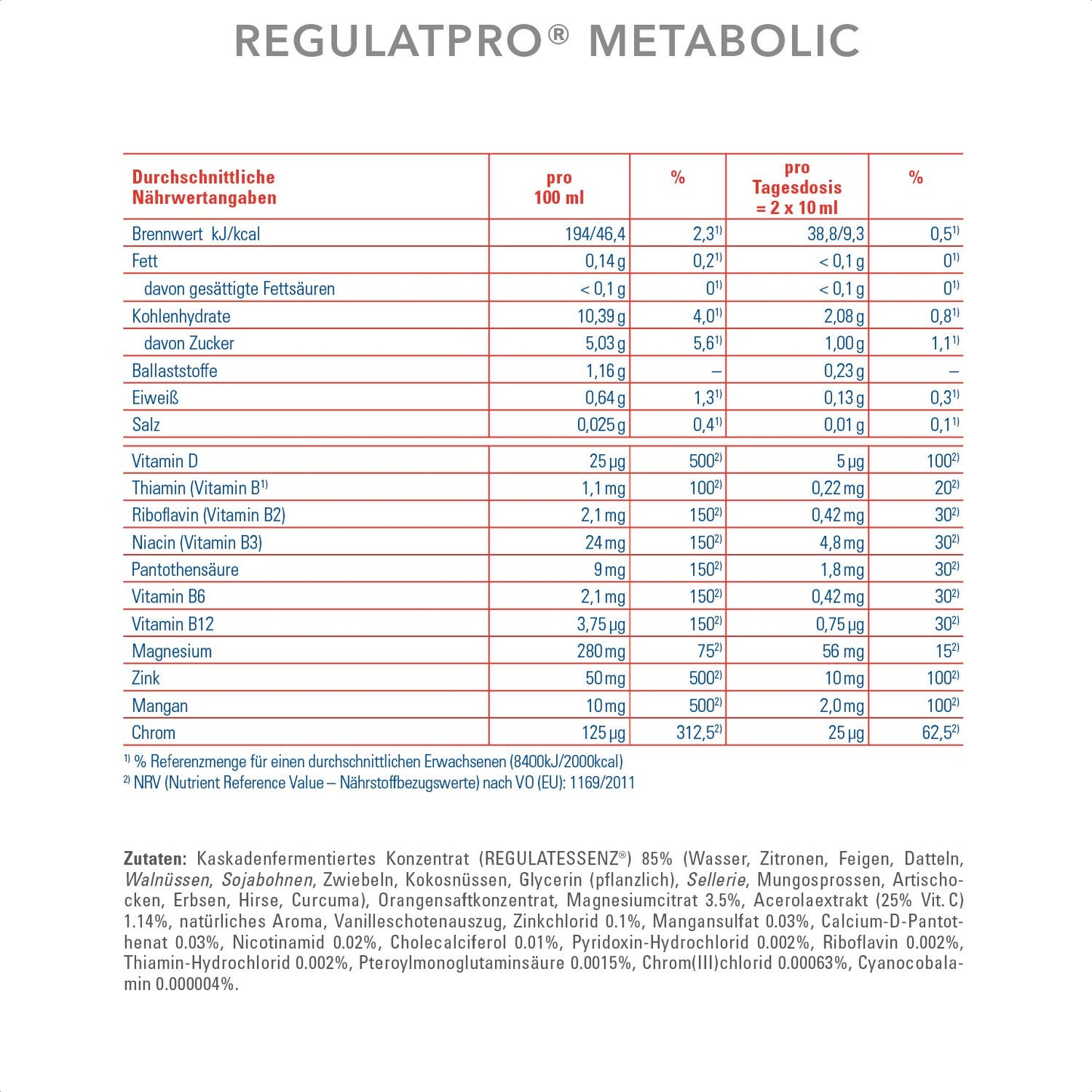 Regulatpro Bio Regulatpro Bio 350 ml