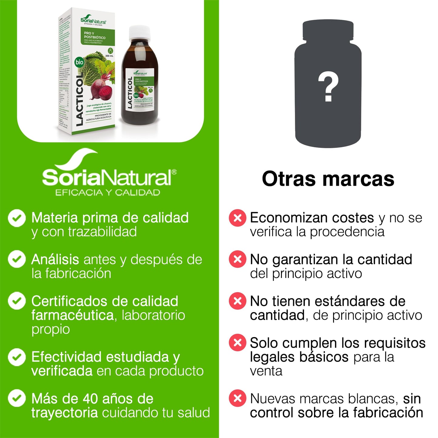 Soria Natural Lacticol Jugo Chucrut Eco - 200 mililitros