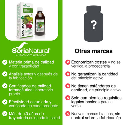 Soria Natural Lacticol Jugo Chucrut Eco - 200 mililitros