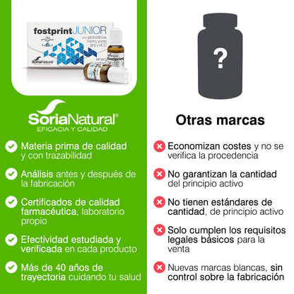 Soria Natural Fostprint Junior - Vitaminas y Nutrientes Esenciales para los Más Pequeños - Jalea Real, Vitamina C, Hierro, Propóleo, Vitaminas B y D - Probióticos niños - 20 viales