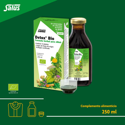 Salus - Detox Fórmula Herbal para Diluir - 250 ml - Para la Eliminación de Toxinas y Limpieza del Organismo - Elaborado con Extractos de 16 Plantas - Complemento Alimenticio