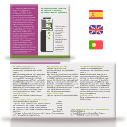 Soria Natural Cyrasil Plus - El Detox más POTENTE con Rábano Negro, Alcachofa, Cardo Mariano, Zinc y Lecitina de Soja - Depura las Toxinas, Control de Peso y Líquidos, Adelgazante - 15 viales