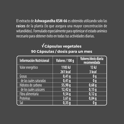 NaturGreen Experience - Ashwagandha KSM-66, Complemento Alimenticio para la Memoria, Cápsulas Memory, Capacidad Cognitiva y Psicológica, Complemento Natural, Sin Gluten - 90 Cápsulas