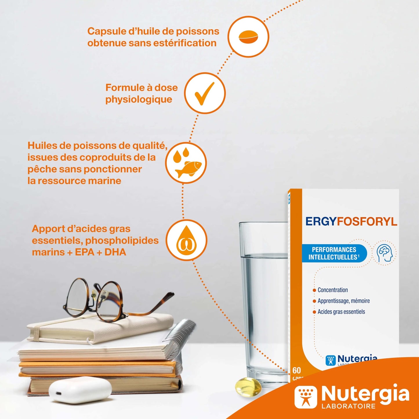 ERGYFOSFORYL