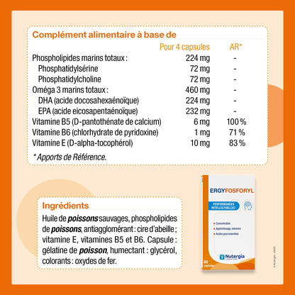 ERGYFOSFORYL