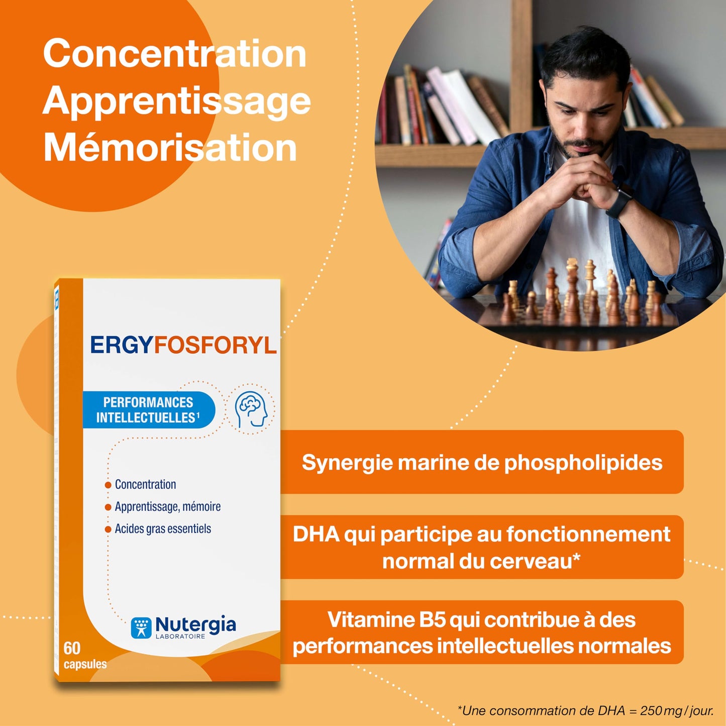 ERGYFOSFORYL
