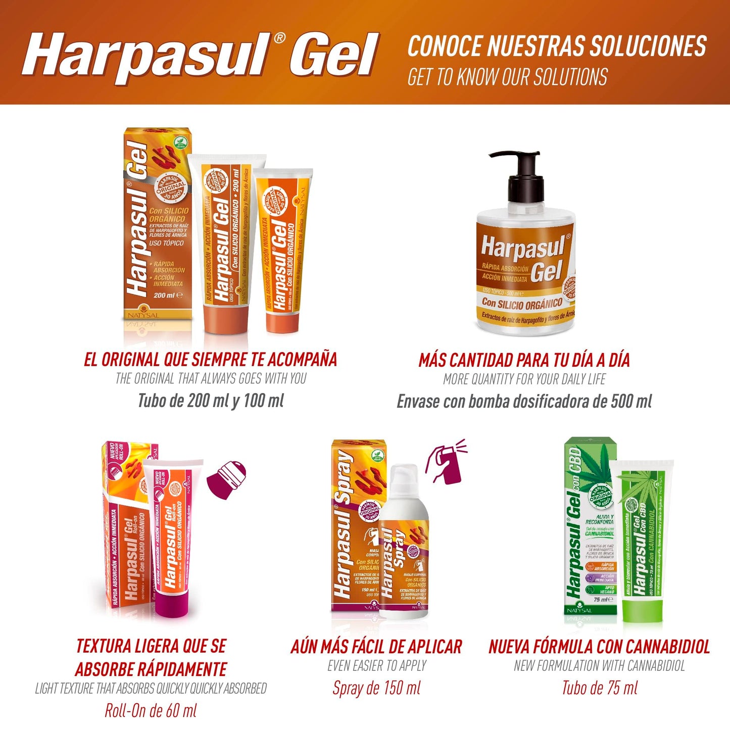 HARPASUL® GEL 75+25 ml | Gel Activo con Efecto Frío - Calor | Masaje Corporal | Cuello, Hombros, Espalda, Piernas | Con extractos de Harpagofito y Árnica | Gel Defatigante | Natysal